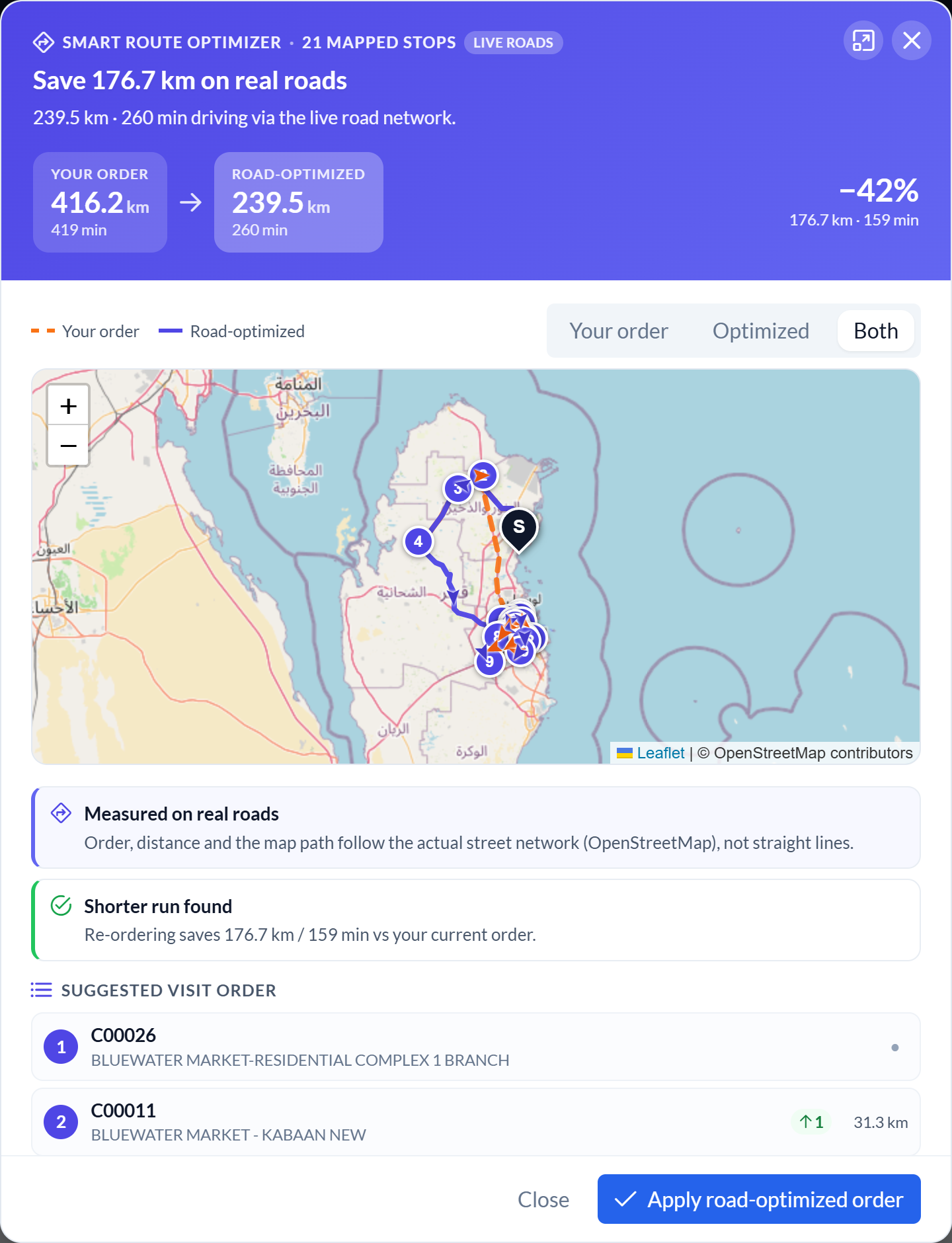 Smart Route Optimizer — the day's stops re-ordered into the shortest run, old and new paths overlaid on the map with distance and time