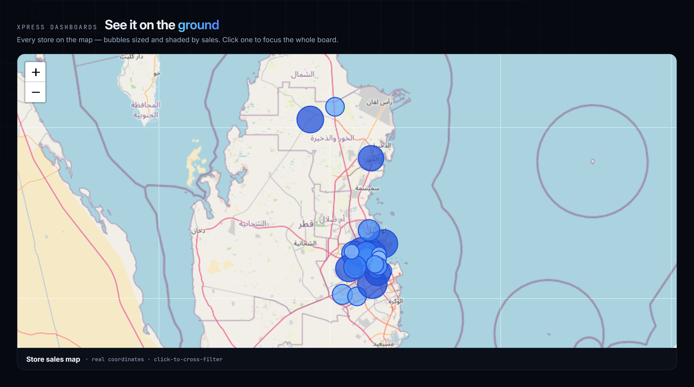 A store sales map across Doha — stores plotted by their real coordinates, bubbles sized and shaded by sales